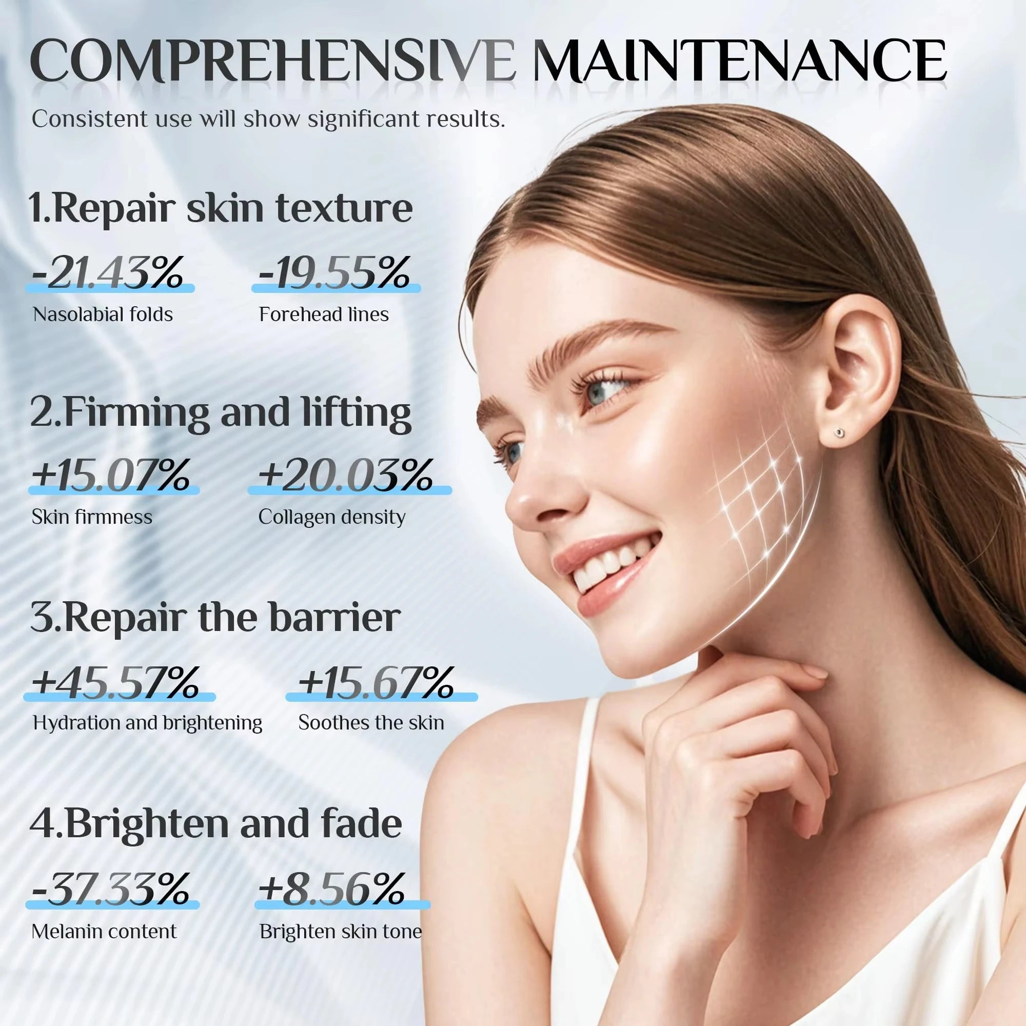 Dr. Realpen Face Microcurrent Eye Lifting & Tightening Massager