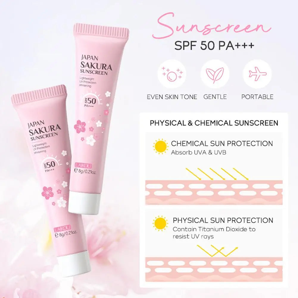 LAIKOU Sakura Skin Care Sets