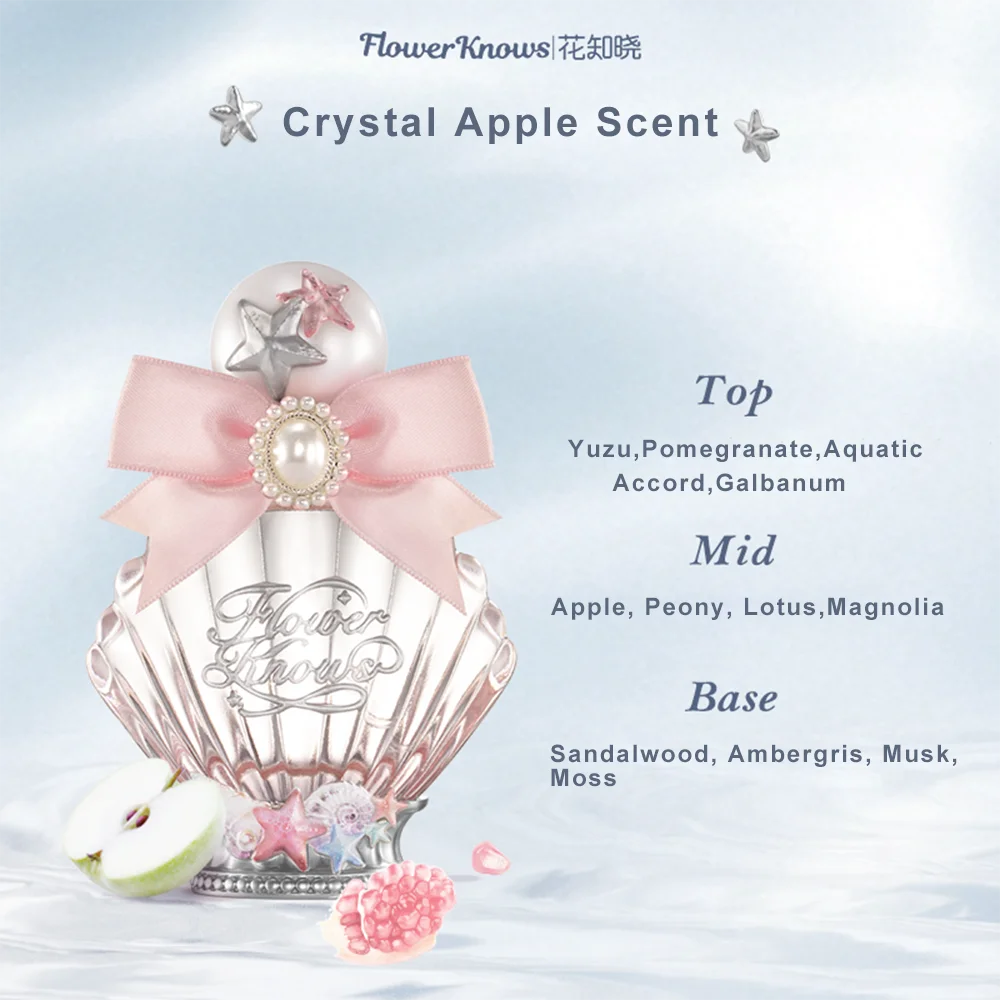 Knight Unicorn Sweetie Bear Perfume